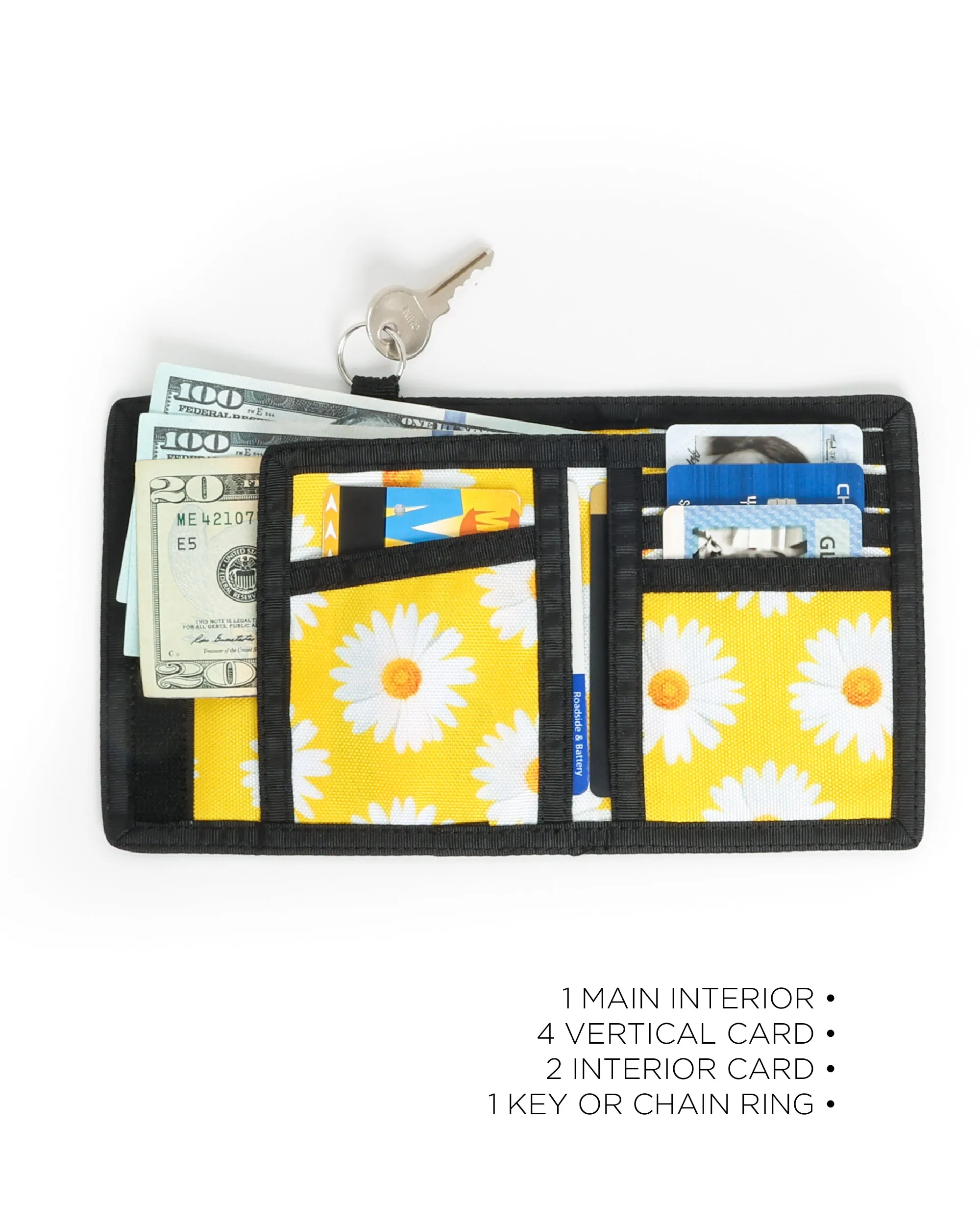 80's Wallet | Bi-Fold RFID |Daisy Mae