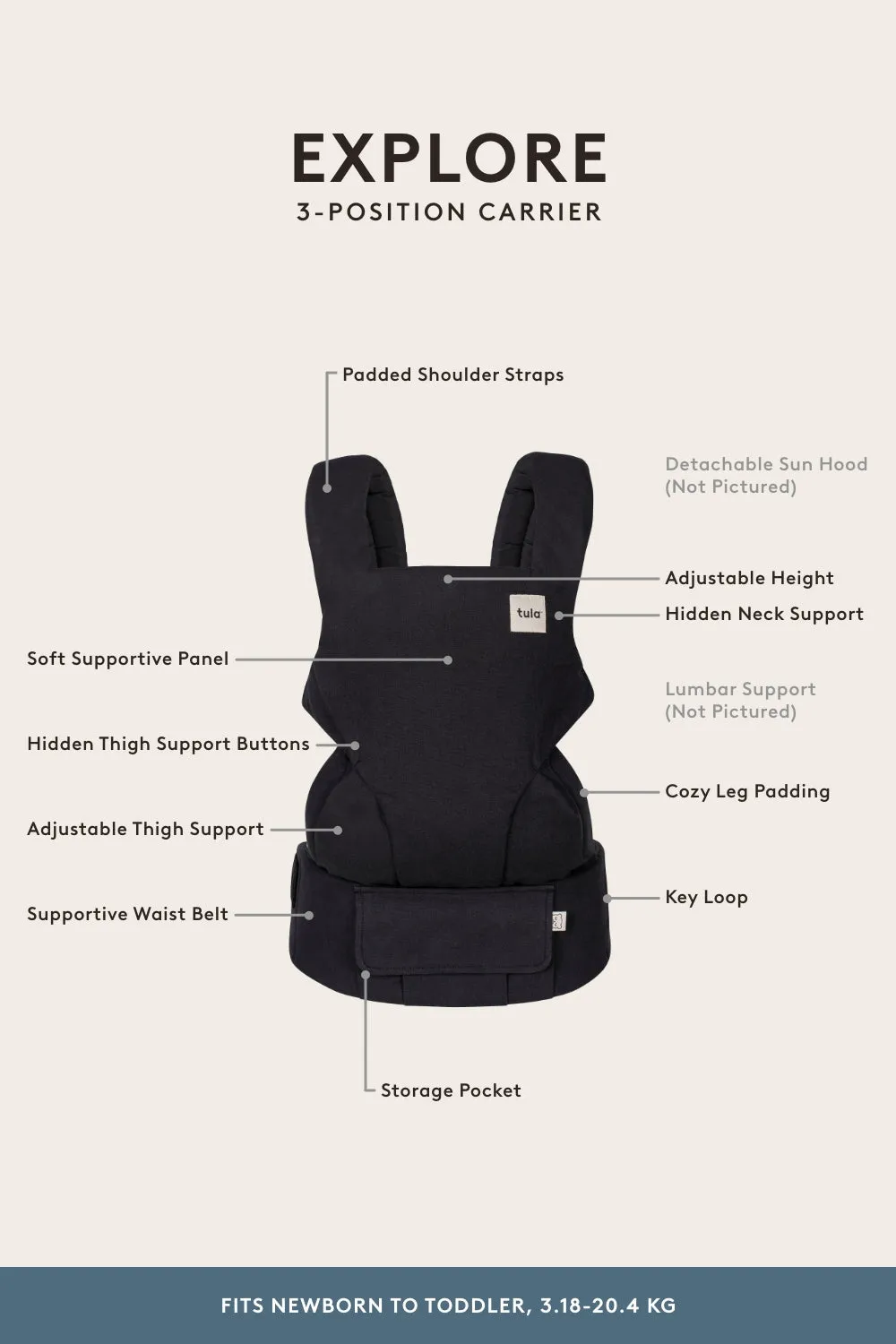 Beyond - Mesh Explore Baby Carrier