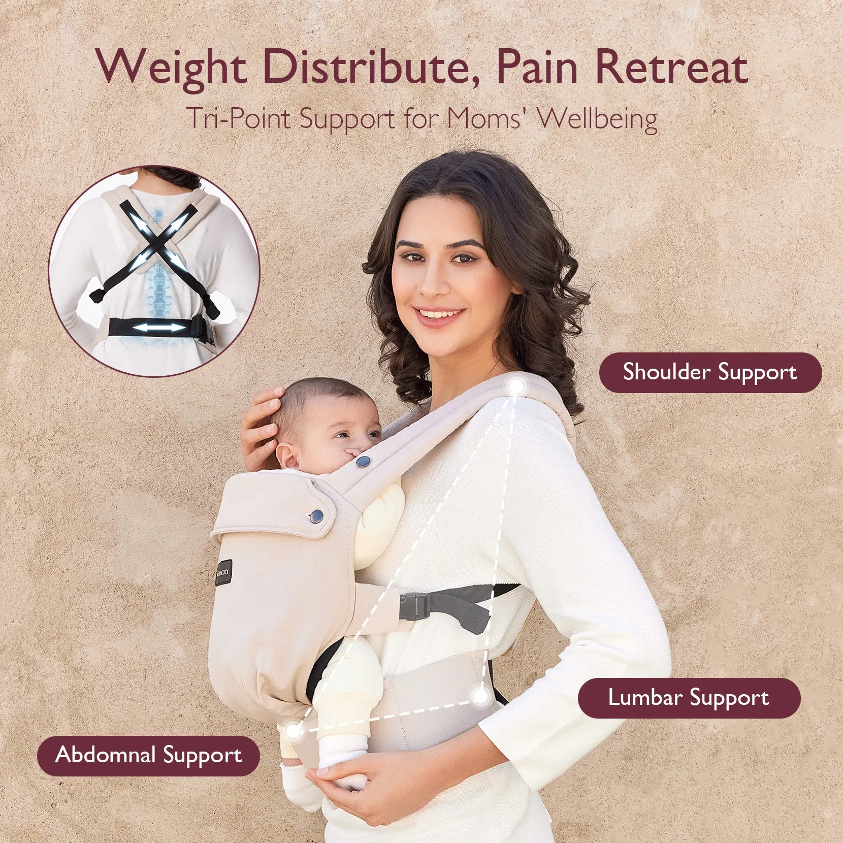 Ergonomic,Cozy and Lightweight - Baby Carrier Newborn to Toddler