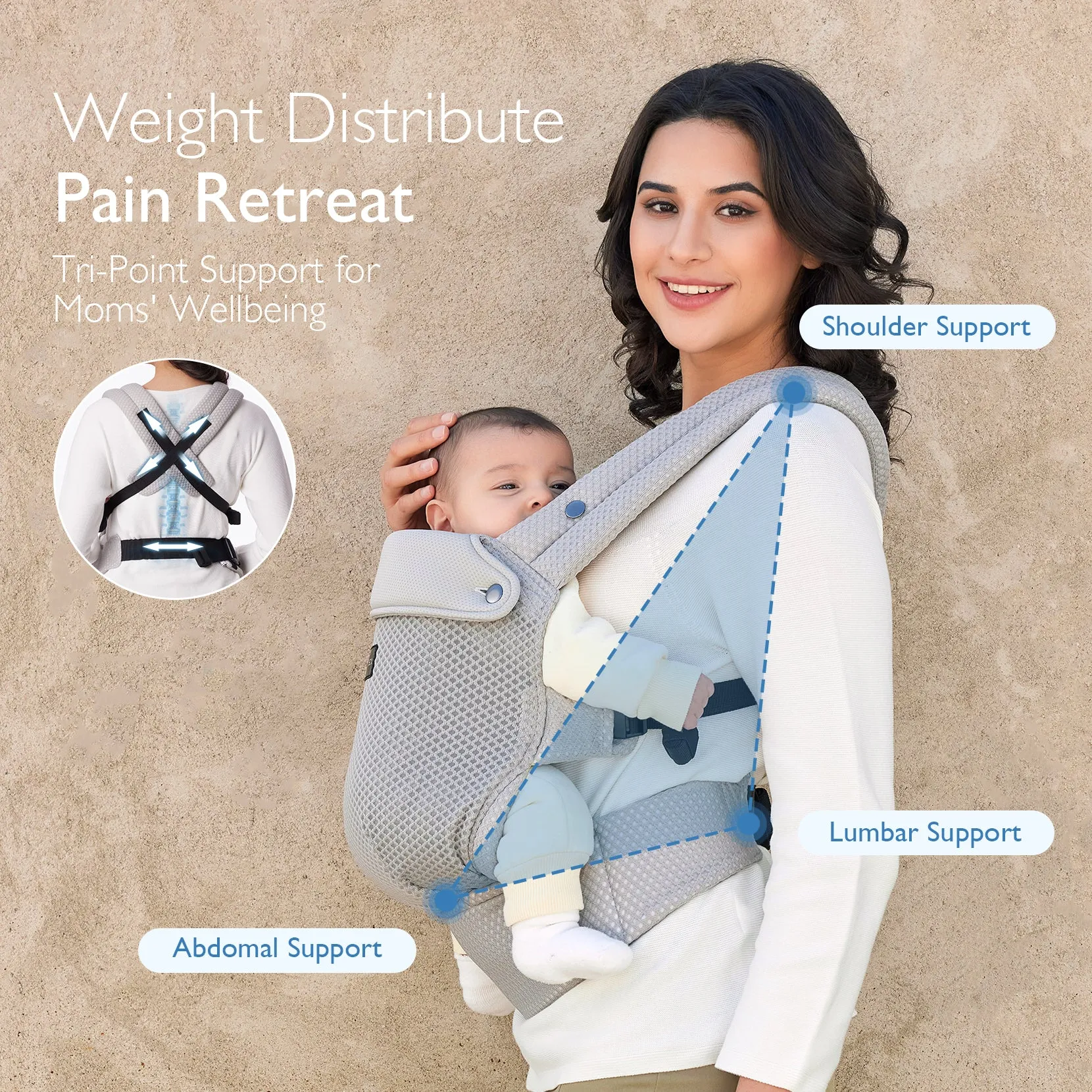 Ergonomic,Cozy and Lightweight - Baby Carrier Newborn to Toddler